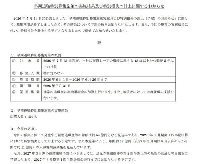 uranichi's tweet photo. KADOKAWAさんの早期退職は154人。多いのか少ないのか。俺ん時は200人くらいだったっけ。54億円を人数で割ると3500万円くらい。まずまずだね。辞めた編集さんに臨時収入なんだから美味しいものでも食べさせてって思う作家さんとか漫画家さんとかいたりするかな。慰労ならぬ逆慰労。 https://t.co/QiLpjDjsYU