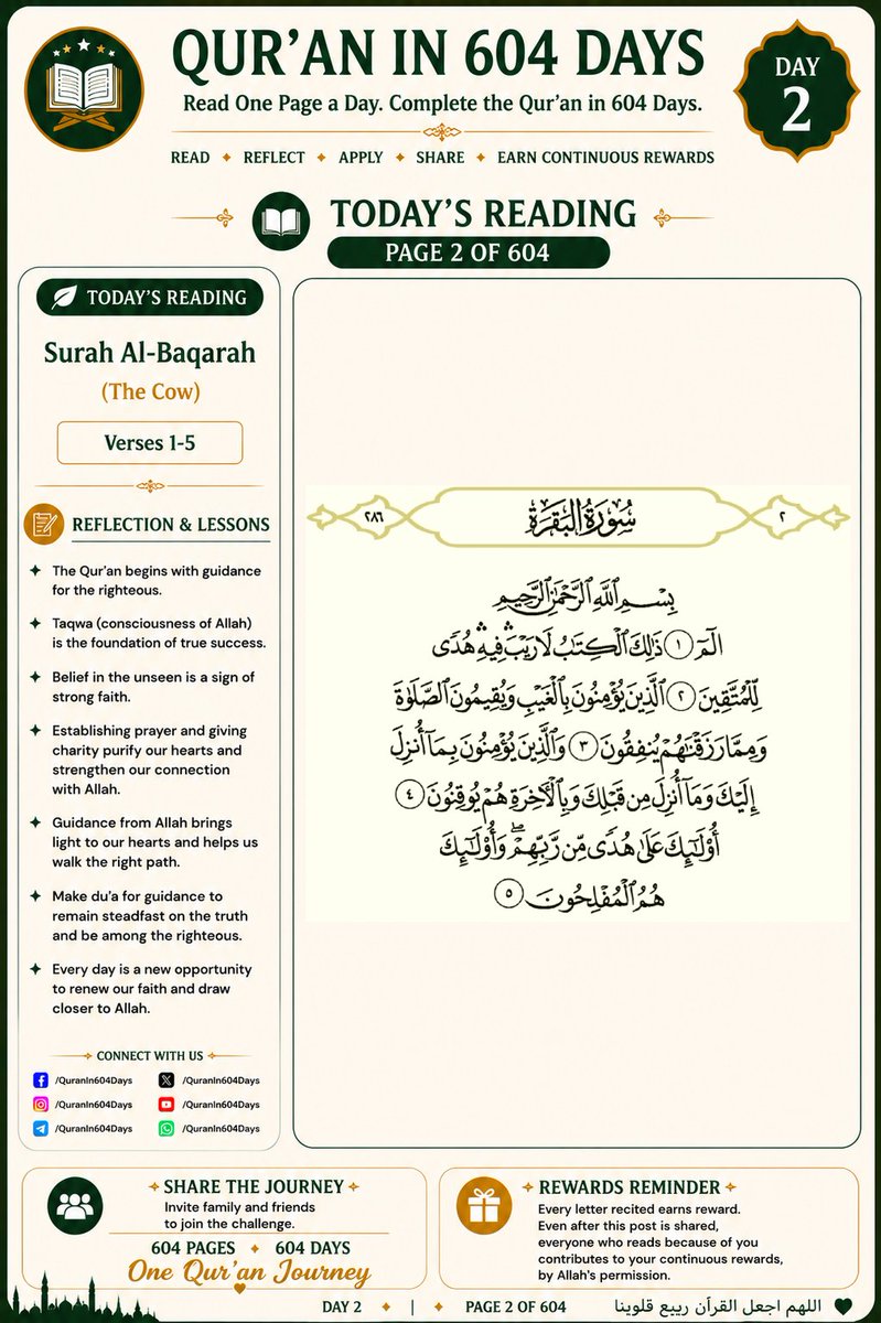 QuranIn604Days's tweet photo. Day 2/604!

May Allah (SWT) rewards you as you READ, REFLECT and SHARE https://t.co/HUV5SRySE8