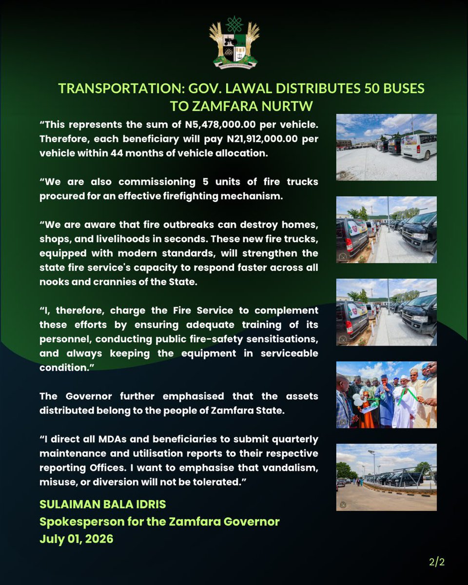 MFaarees_'s tweet photo. PRESS STATEMENT

TRANSPORTATION: GOV. LAWAL DISTRIBUTES 50 BUSES TO ZAMFARA NURTW

Governor Dauda Lawal has provided 50 new buses to the Zamfara State Chapter of the National Union of Road Transport Workers (NURTW).

The buses were officially handed over to recipients on Wednesday at the Government House in Gusau.

A statement by the governor's spokesperson, Sulaiman Bala Idris, disclosed that the Zamfara State Government provided the 50 buses to the NURTW as a loan under the Zamfara State Loan Scheme.

The statement added that part of the critical assets distributed includes five fire trucks procured to support effective firefighting.

In his remarks, Governor Lawal reiterated that the loan scheme is part of his administration's efforts to improve the public transportation system, promote economic empowerment, and enhance the safety and efficiency of transportation for our people.

He said, “The buses would be distributed to the NURTW on loan, under the Zamfara State Loan Scheme. The Union has agreed to participate in the identification, supervision, and repayment of its members' vehicles.

“Under this scheme, the vehicles were procured at the cost of N27,390,000.00 only. However, the Government will provide a 20% subsidy on the total cost of each vehicle. 

“This represents the sum of N5,478,000.00 per vehicle. Therefore, each beneficiary will pay N21,912,000.00 per vehicle within 44 months of vehicle allocation.

“We are also commissioning 5 units of fire trucks procured for an effective firefighting mechanism.

“We are aware that fire outbreaks can destroy homes, shops, and livelihoods in seconds. These new fire trucks, equipped with modern standards, will strengthen the state fire service's capacity to respond faster across all nooks and crannies of the State.

“I, therefore, charge the Fire Service to complement these efforts by ensuring adequate training of its personnel, conducting public fire-safety sensitisations, and always keeping the equipment in serviceable condition.”

The Governor further emphasised that the assets distributed belong to the people of Zamfara State. 

“I direct all MDAs and beneficiaries to submit quarterly maintenance and utilisation reports to their respective reporting Offices. I want to emphasise that vandalism, misuse, or diversion will not be tolerated.”

SULAIMAN BALA IDRIS
Spokesperson for the Zamfara Governor
July 01, 2026