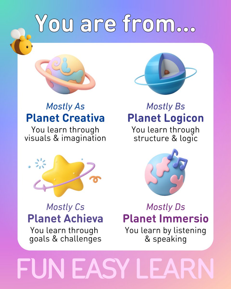 FunEasyLearn's tweet photo. 🛸Mission complete!
The results are in. Did you find your planet yet?

Drop it in the comments &amp; find your fellow planet-mates below👇

🐝Join #FunEasyLearn &amp; discover your own #learning style:
🔗https://t.co/jFDHs7woY2 https://t.co/mpFDElsSxM