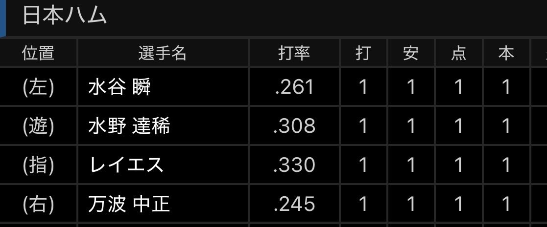 pigboss111's tweet photo. 永久保存版 https://t.co/bq6Bwcj2Xz