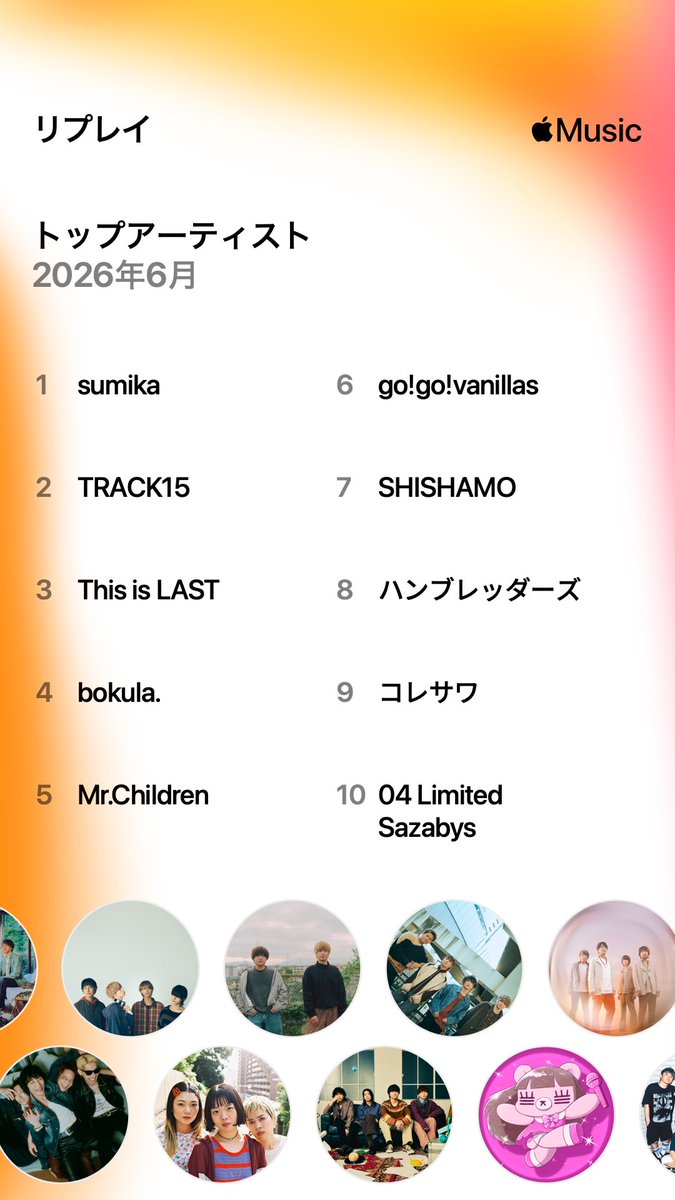 srmk_24's tweet photo. いろんなアーティストに出逢えた6月🌕⋆˙⟡
トップソングも夏を感じる曲が増えてきました🎶

TRACK15の沼にハマり中🌀💖 https://t.co/yP6fOcfsVv