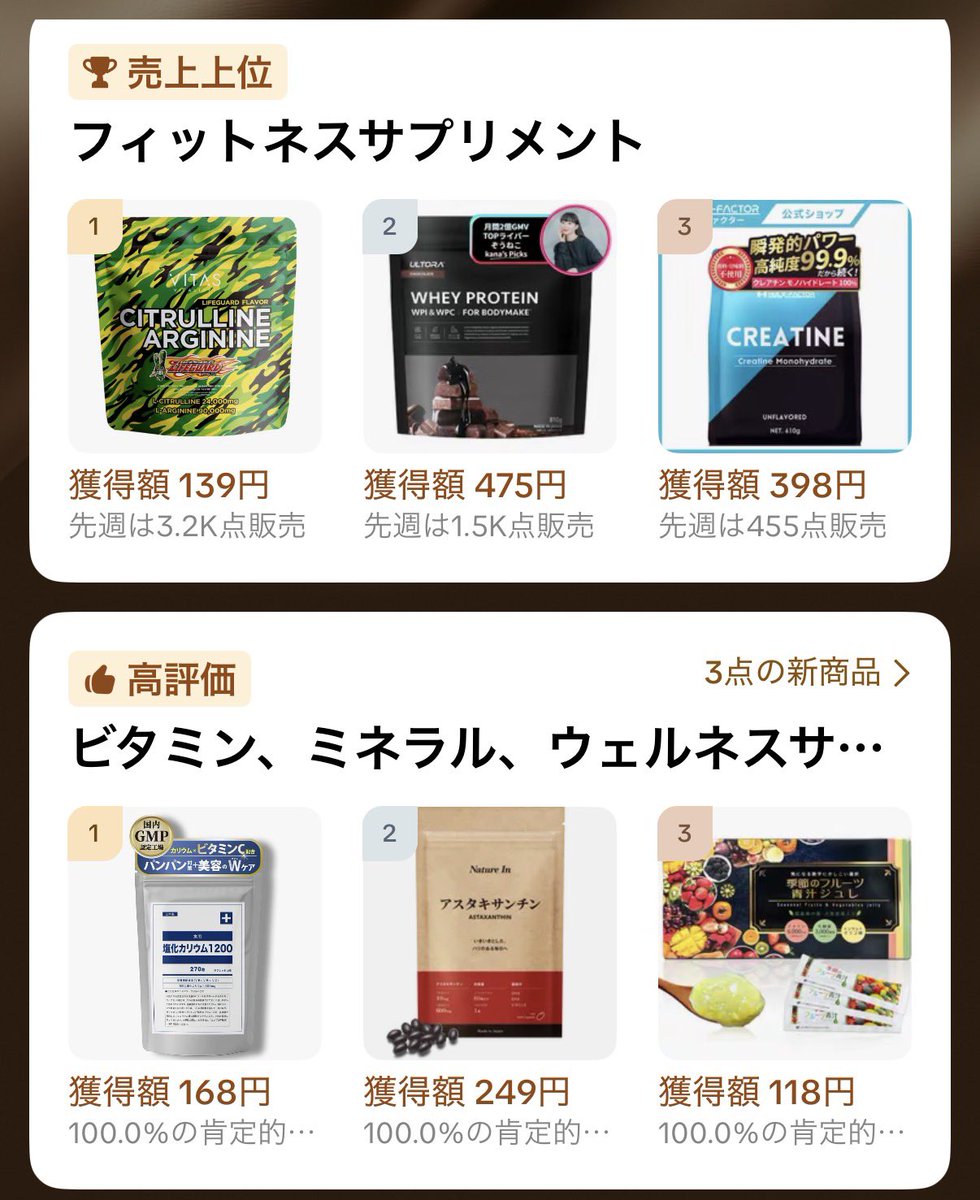 volcano_youtube's tweet photo. TikTok Shopが本当にタチが悪いのは0→1の難易度が圧倒的に低いこと

そもそもTikTok Shopをやるにはフォロワーが1000人必要だけど、それが達成できるような人であれば99%0→1を達成できる

例えば俺はSoraで10秒で作った無編集の動画をひたすら流すだけで、商品が売れた
それも運も良く始めて2日くらいで1個目が売れたので、確かにその時は全能感���あった

ここが非常に厄介で、初心者こそ舞い上がって「TikTok Shopなら私でもできる‼️」と発信してしまう

でもTikTok Shopで重要なのは0→1じゃない
事業モデルとしては珍しいが、1→10,10→100の方が圧倒的に難易度が高い(そもそも10→100は無理。これについては別で話す)

TikTok Shopで売れて儲かる商品は、大体が2,000〜5,000円
クリエイターに報酬として入るのはその5%、よくて10%
どんな商品でも大体が1個売れると100円〜300円入るようになっている

もう一度言う。1個300円。

0→1を達成できたことは誇っていい。誰にでもできることではない
でもその成果はたった300円

100個売っても30,000円
1→10の目安を月30万くらいとすると、毎月1000個売らないといけない

つまり何が言いたいかというと、
0→1を達成するために1個300円売ることと、いざ副業として本格的に稼ぐために1000個売ること、その間には圧倒的な差があるということ

繰り返すが1000個売るのは別にすごいことじゃなくて、それでようやくスタートライン
本業でやるなんてもっての外

確かに0→1はビジネスでは最重要とされている
普通は0→1の難易度が1番高いし、0→1がある種神格化されるのも当然
でもここに最大の落とし穴があるのが、TikTok Shop

そしてこの構造こそ、情報商材屋に��って最も都合の良い事実
大して成果が出なくても、無駄な全能感だけ植え付けているので、商材屋が矛先を向けられることはない

少しTikTok Shopをやればこんなことにはすぐに気づける
それでもTikTok Shopを勧めるやつは、つまりそういうこと

これは注意喚起だ⚠️
恐らく誰かの商材が出て、商材アフィのために異常にTikTok Shopが持ち上げられている状況

目を覚ませ。これでもあなたはまだ養分になるか