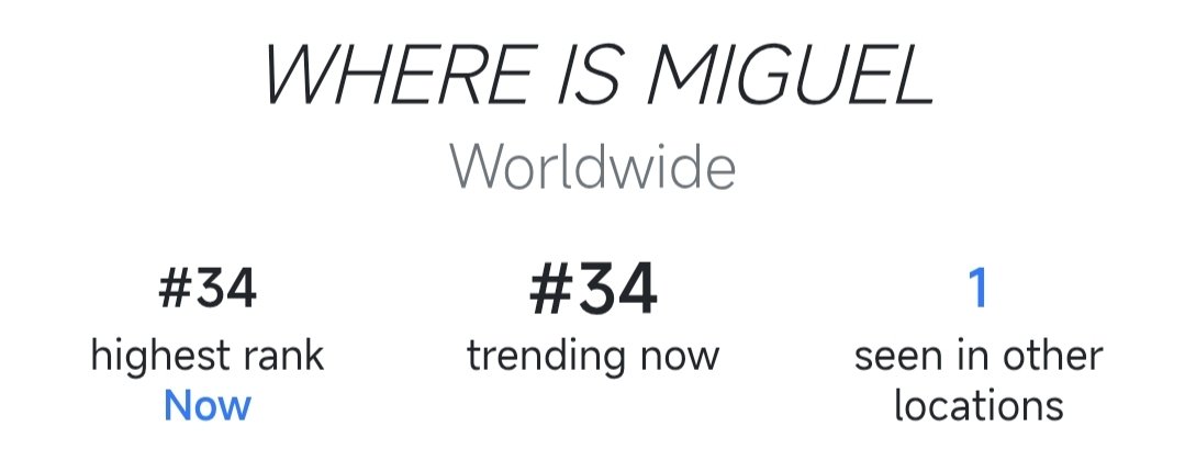 HeathWaverTRNDS's tweet photo. Because of your strong support for Miguel, our tagline is trending thirty-fourth worldwide. Thank you, Buzzbears!

WHERE IS MIGUEL https://t.co/V30LDLkTno