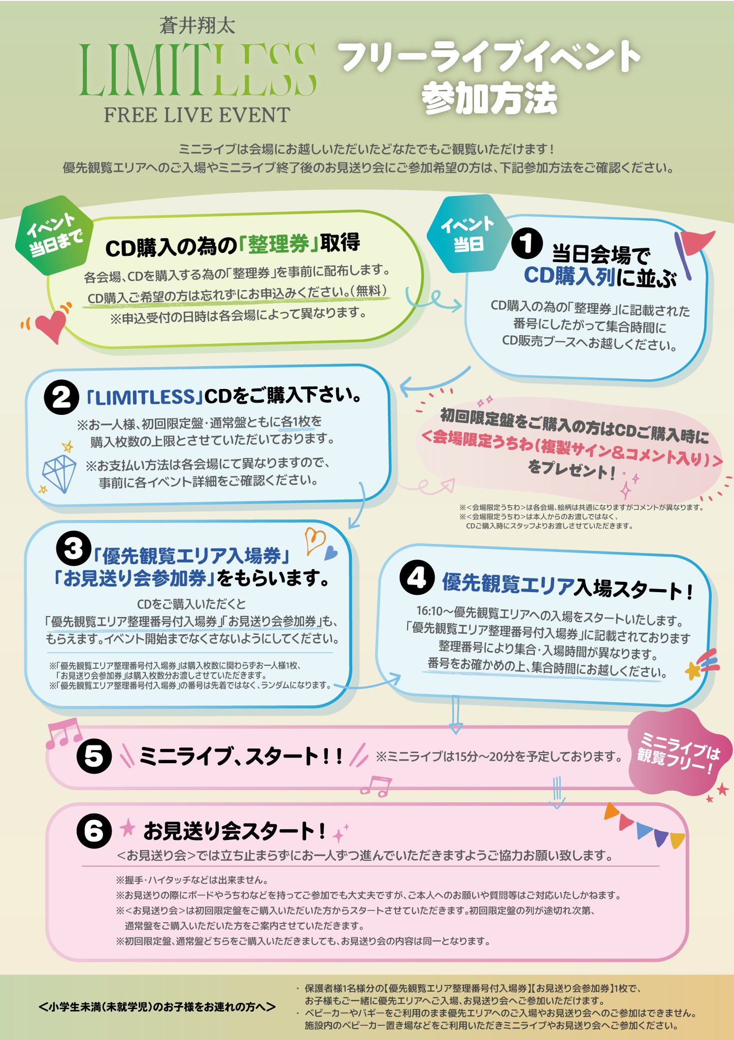 蒼井翔太STAFF on X: 