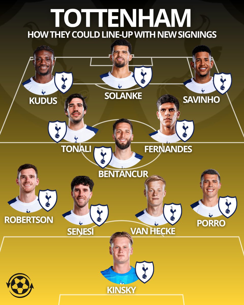 DeadlineDayLive's tweet photo. 🚨 How Tottenham Hotspur could line-up next season with their reporting transfer targets secured. https://t.co/f6XcXncDGw