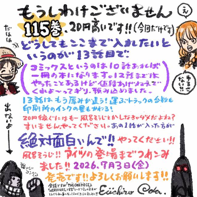 livedoornews's tweet photo. 【報告】『ONE PIECE』新刊115巻、価格が20円高に 最多13話収録
https://t.co/NJBAvoJs0h

漫画『ONE PIECE』第115巻が3日に発売されることを受け、尾田栄一郎氏からの直筆コメントが公開された。第115巻は、作品史上最多となる全13話収録しており、通常より20円高い価格になっていると説明した。 https://t.co/eoABLuBqSo