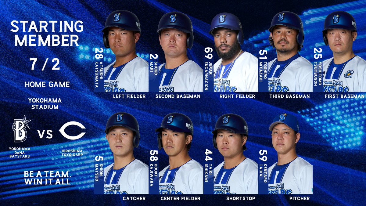 ydb_yokohama's tweet photo. 本日のSTARTING LINEUP. 

#baystars https://t.co/viuZxwkkk3