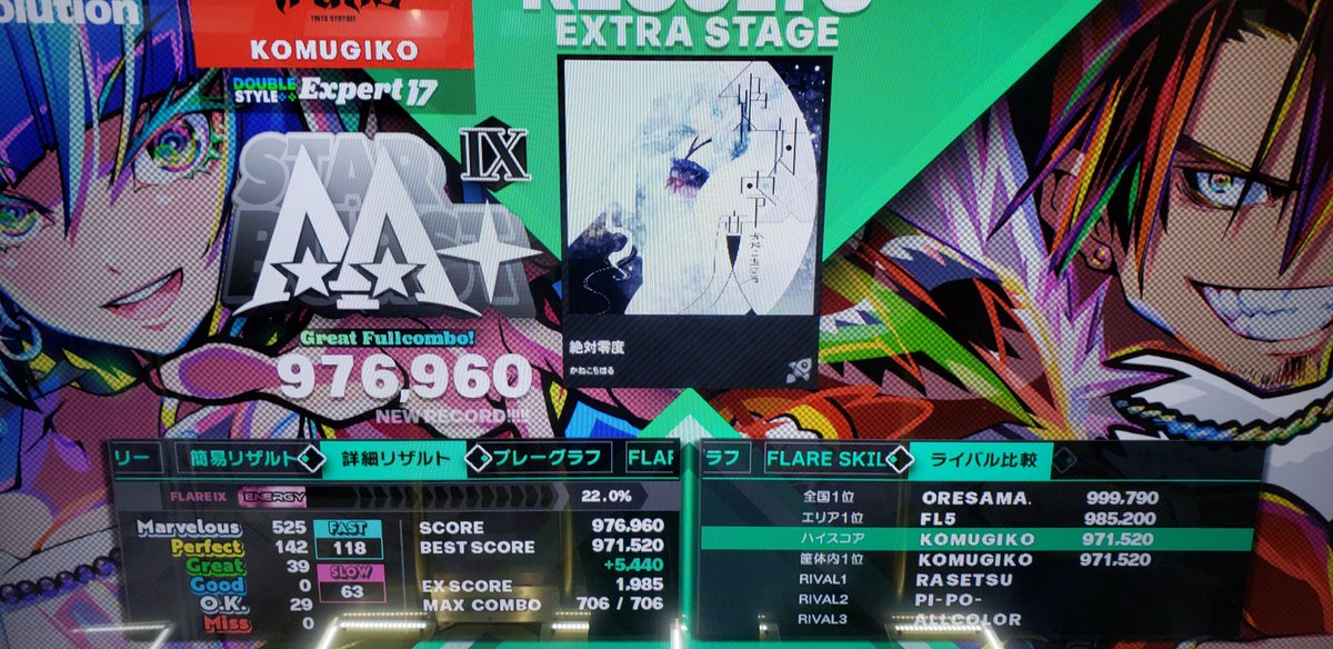 Komug1Ko's tweet photo. よっし！！！
これは嬉しい！動画見てる感じはきついかと思ってたがなんとか。絶対零度グレコン！ https://t.co/aotTrFXcr5