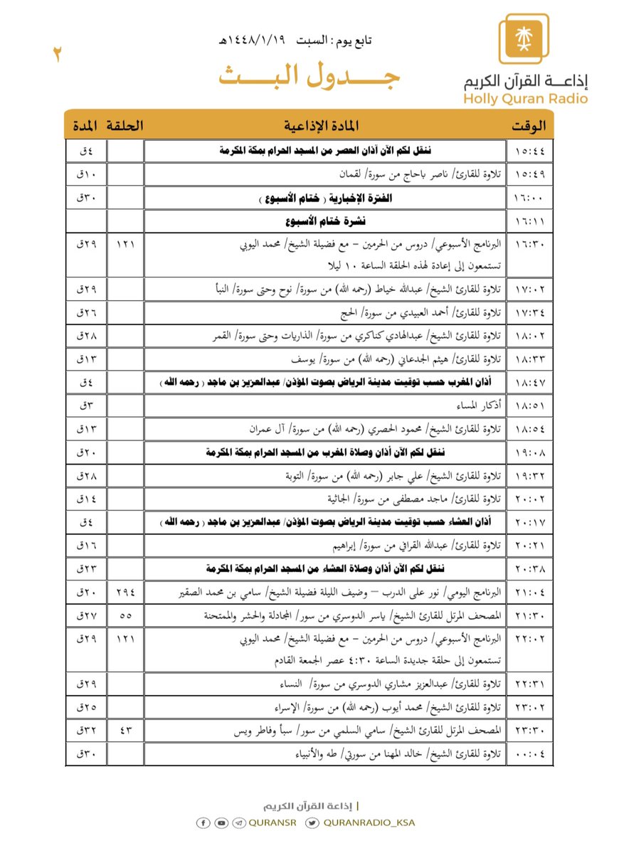 QuranRadio_ksa's tweet photo. جدول تلاوات وبرامج
#إذاعة_القرآن_الكريم
ليوم #السبت 1448/1/19

رابط البث المباشر 👇🏻
https://t.co/Uc2JC5TYgh https://t.co/Lp2Rfy76SO