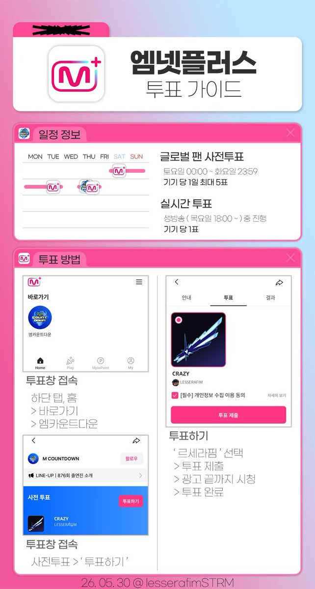lesserafimSTRM's tweet photo. ICONIC BY MISTAKE 엠카운트다운 실시간투표 안내

■ 엠넷플러스 어플
기기 당 1표

피어나 여러분의 많은 투표 부탁드립니다 https://t.co/Rq7zoboiFz