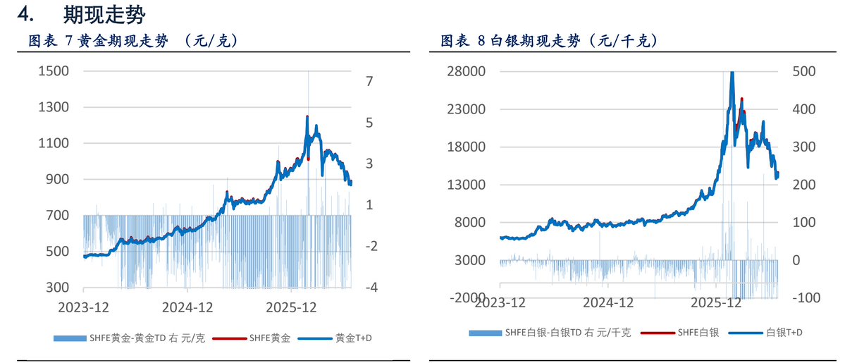 有诗i tweet media