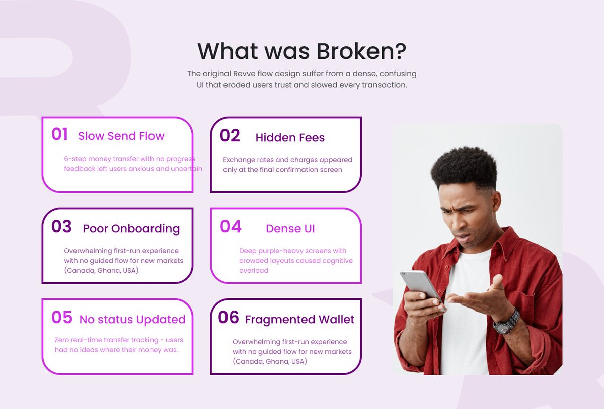 LasmartOla's tweet photo. Every strong design starts by identifying the real problems before thinking about the solution.

Good UX isn't about making things look better. It's about making users feel confident every step of the journey.

#casestudy #UXDesign https://t.co/Iwz0VcSPN3