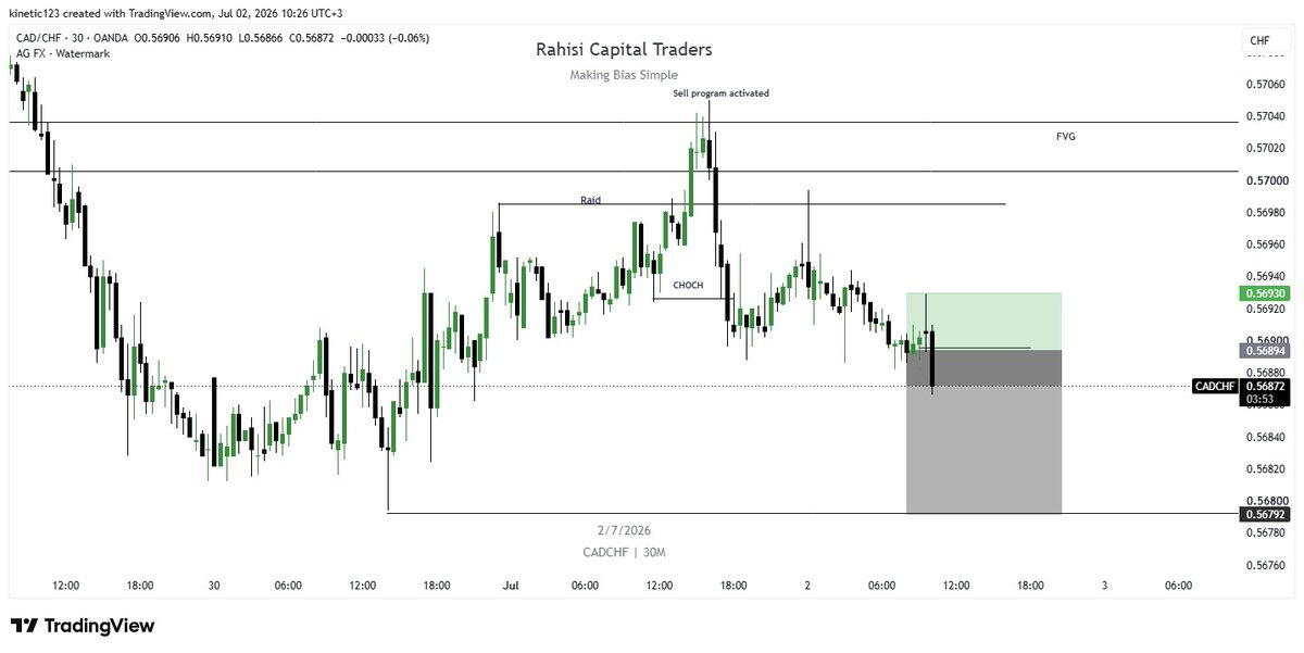 RAHISIMMXM's tweet photo. CadChf
Before and after 
Mmsm https://t.co/5ND6YTyjdb