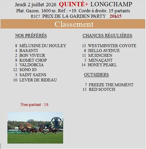 ByturfX's tweet photo. #quinte #pmu #longchamp #pari #galop https://t.co/e9Mem1QZ6F