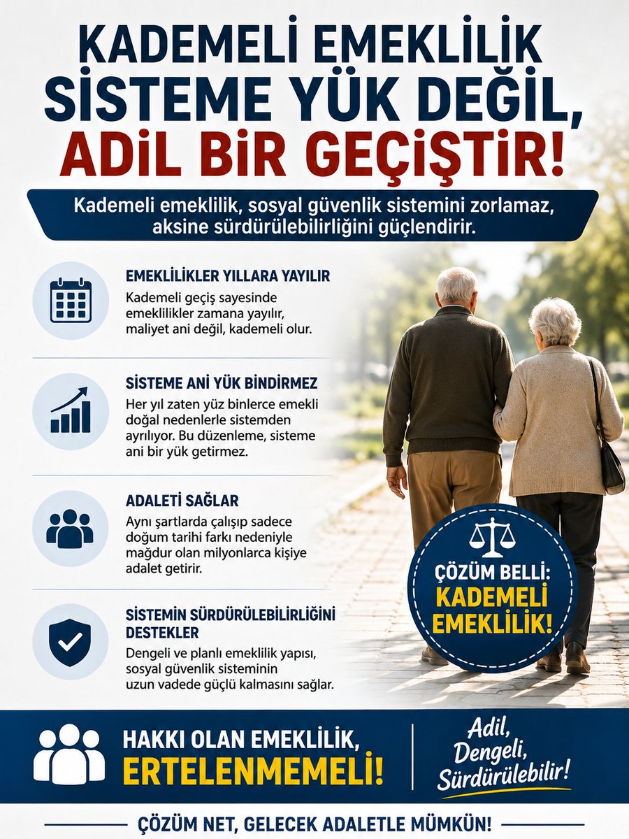 bahadirari1979's tweet photo. Soru: Kademeli emeklilk gelirse bütçeye yük bindirir mi?

Cevap: Hayır bütçeye hiçbr etkisi olmz.Her sene 300-400k emekli verir,bu da normalde sgknın her sene verdiği emekli sayısıdr.
Ayrıca,60 yaşa bekleme olmayacğı için yığılmaları engeller.

#KademeTorbaYasaya 
@Hayati_Yazici https://t.co/fLo69j8sA7