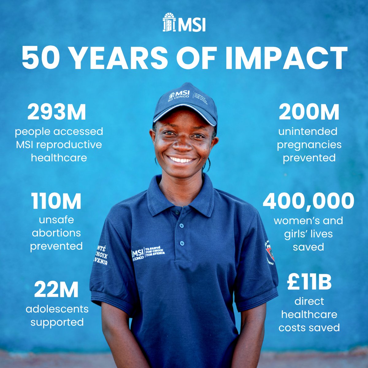 MarieStopesKe's tweet photo. Today we celebrate 50 years of @MSIchoices ! Since 1976, @MSIchoices has expanded from a bold vision into a global organization delivering quality reproductive health services in 36 countries. In Kenya, @MarieStopesKe  has been transforming lives since 1985 by ensuring women, girls, and communities can access essential reproductive healthcare and make informed choices about their futures.

#Choosechoice #MSI@50