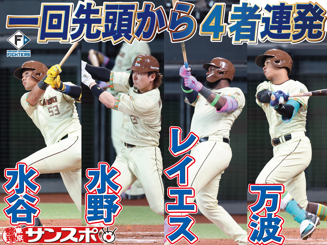 sanspoTYOeditor's tweet photo. ⚾️⚾️⚾️⚾️⚾️
恐ろしハム打線
⚾️⚾️⚾️⚾️⚾️
#日本ハム が一回から止まらない！ 先頭の #水谷瞬 から #水野達稀 #レイエス #万波中正 と４者連続弾！

#lovefighters

記事はこちらから
https://t.co/ADaUpm2v7w