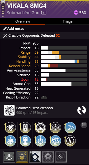 _ImSnowflake's tweet photo. @beastm0der have the roll outside of mag and barrel, really fun gun but the recoil is brutal compared to its competition making it really hard to use in the final sandbox imo https://t.co/yjH0oqimRJ