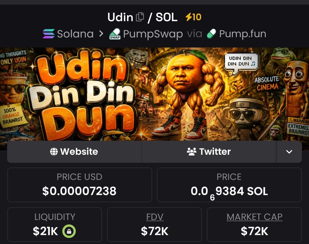 WhiteEagleHub's tweet photo. $Udin maybe the next brainrot runner 

I never wanted to drop it but seeing it something that could giga send 

The narrative is good like $Tripple T

The Lore is crazy, might be something early 

Position bros

2aQKC1xiKpEyAWvzSDrULnYLVuybWyx7qrsnpP8hpump https://t.co/WCFyr1l5iG