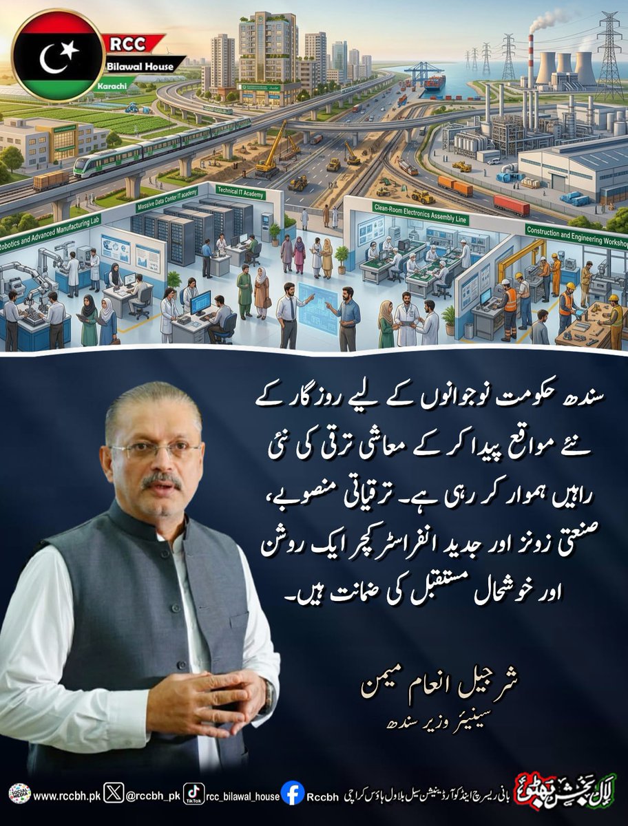 rccbh_pk's tweet photo. سندھ حکومت نوجوانوں کے لیے روزگار کے نئے مواقع پیدا کر کے معاشی ترقی کی نئی راہیں ہموار کر رہی ہے۔ ترقیاتی منصوبے، صنعتی زونز اور جدید انفراسٹرکچر ایک روشن اور خوشحال مستقبل کی ضمانت ہیں۔
شرجیل انعام میمن سینیئر وزیر سندھ
@sharjeelinam
#youth
#insfrastructure
#SindhGovernment
#RCC