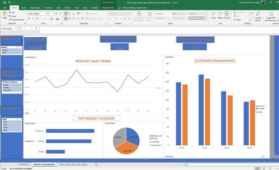 ccDrizzOfficial's tweet photo. One month in with #BeTechified, and the confidence is building! 📈 Currently working on my first-ever #AnalyticReport. Transforming raw, unprocessed #data into well-organized reports, drawing actionable insights and recommendations that deliver meaningful impact. #sierraleone https://t.co/PMsBF1zEGJ