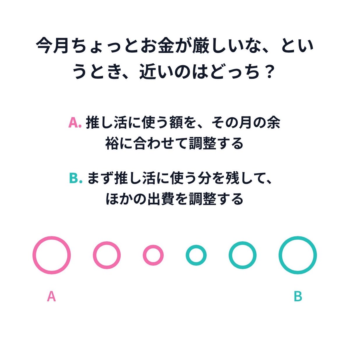 y4b4_7's tweet photo. 調整？とかいうやつできなくて、毎月なんとなく何とかなってるタイプはどうしたらいい（但しなぜ何とかなっているのかは分からない） https://t.co/WOYM9hZI6S