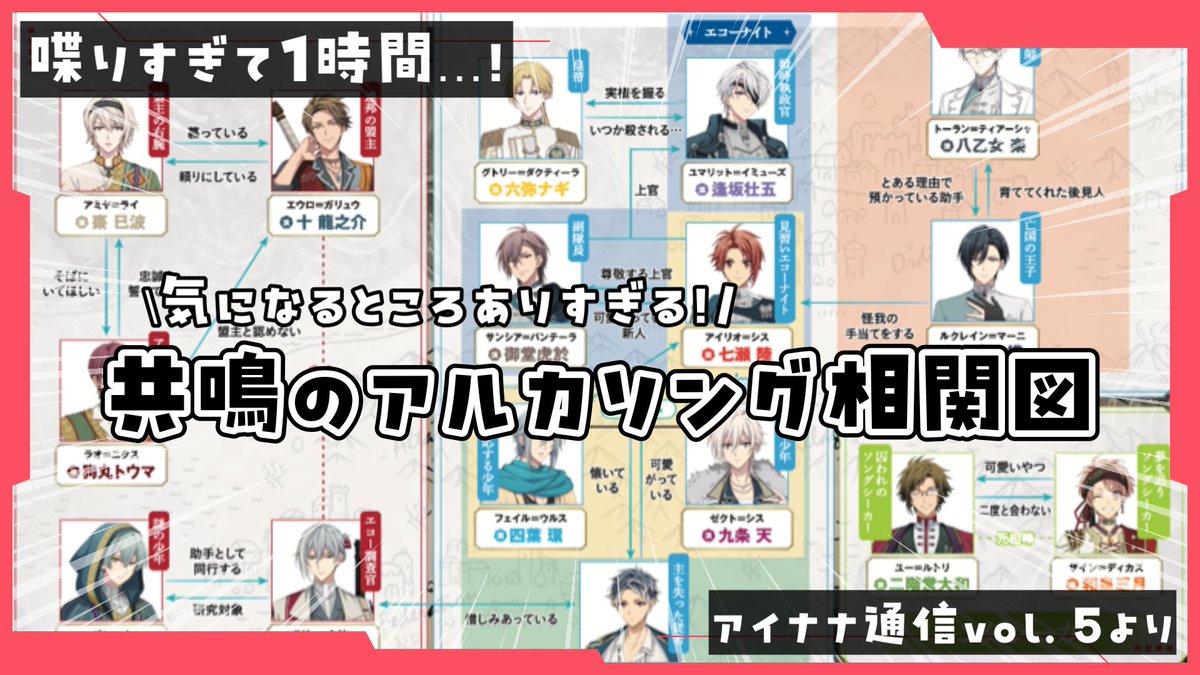 atupottv's tweet photo. 本日20時にプレミア公開で動画投稿します🌈
相関図とキャラ紹介を見ていくよー！
『二度と会わない』の湿度高すぎて好き好き好き好き

【アイナナ通信vol.5より】『共鳴のアルカソング』相関図が衝撃的すぎない！？1時間喋り倒す！【 #夫婦VTuber / アツポットの日常 】
▷ https://t.co/6tiYESyScI https://t.co/Gsei14pSSK