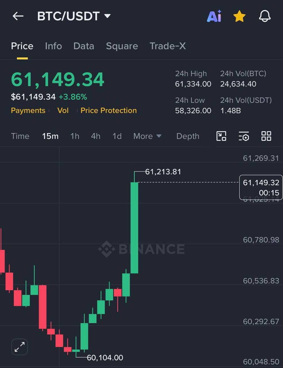 Ash Crypto tweet media