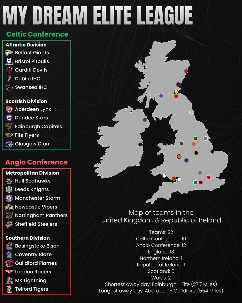 dailyeihl's tweet photo. My dream Elite League concept

1/4: teams + conferences https://t.co/e8bcBX11Xv