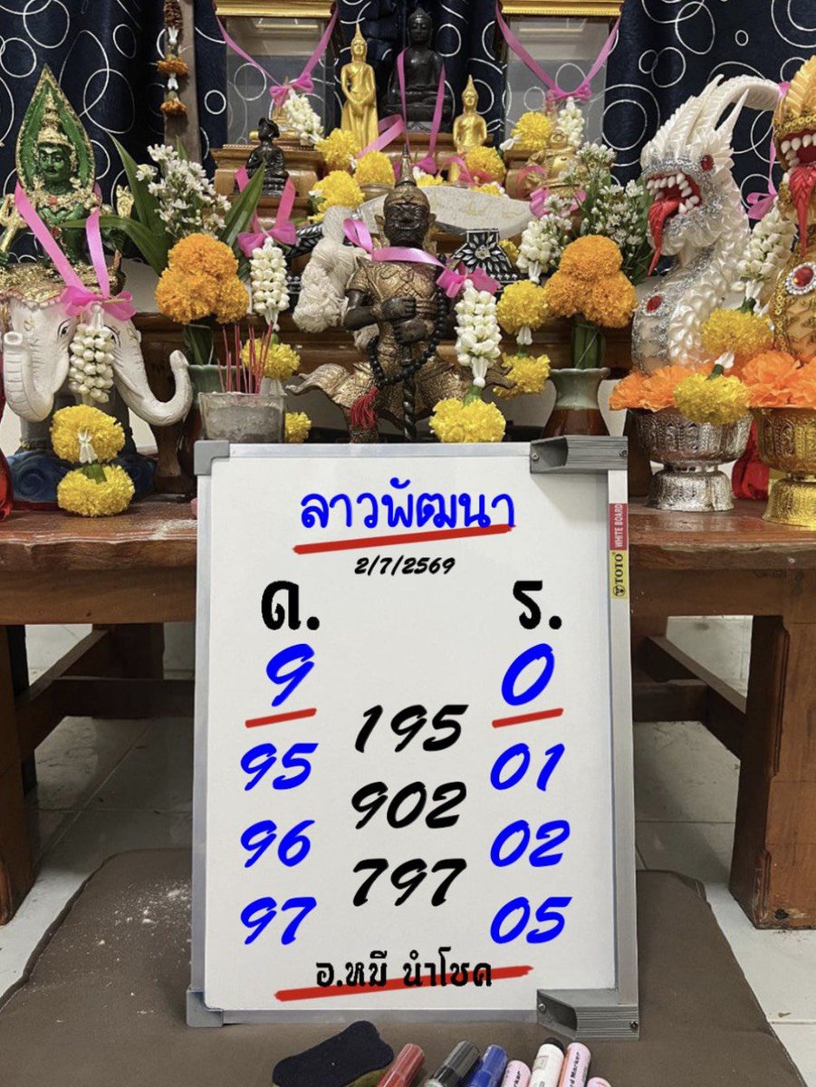 ufagame48's tweet photo. 02/06/69 #ใบแนวทาง ฮานอย ลาวพัฒนา
#หวยลาว  #หวยฮานอย  #เลขเด็ด #เลขดัง  
🩵1000/150/100ปันสุข
🚀สมัครรับเพิ่ม20% สูงสุด1,000 ได้ที่⭐
https://t.co/V4eZS09tAR
❤️บาทละ 100 
โอนไวจ่ายจริง
กดวินได้ ⬇️วินเบอร์
👉 https://t.co/dvECiWSMdk 👈
👑หวยไทย ♦️ ฮานอย ♦️ ลาว ♦️ ครบจบที่เดียว👑 https://t.co/WwVukQcTbV