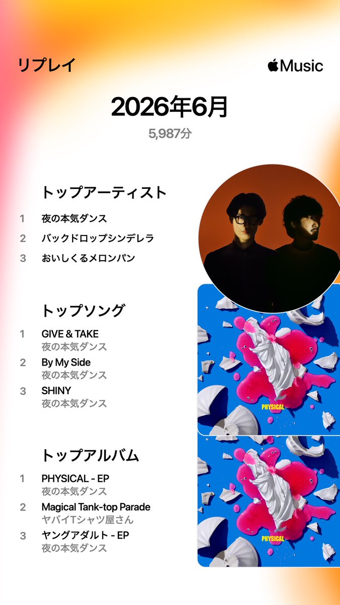 from_sekai_s's tweet photo. はい… https://t.co/6VRuBZ7Rih