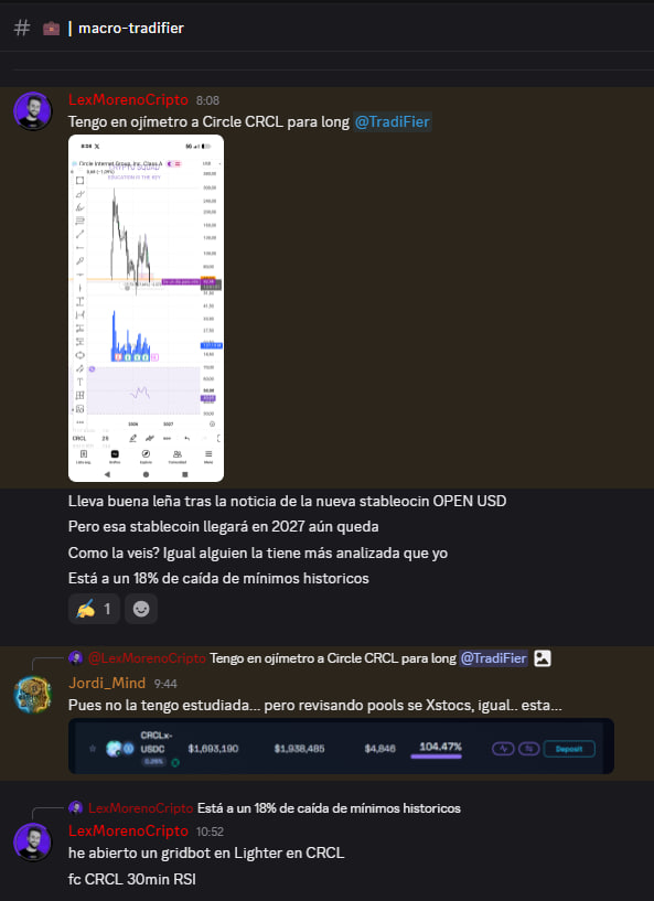 LexMorenoCripto's tweet photo. Todos los días hay oportunidades en cripto o con stocks, ETFs, metales o divisas

Es la clave de este nuevo ciclo, poder hacer lo que quieras a nivel futuros-DeFi-SPOT en ambos mercados: tradicional y cripto

Hoy: $CRCL , exceso de FUD y premercado📈

Cerramos plazas en 4D⬇️ https://t.co/qD0yj5HStv