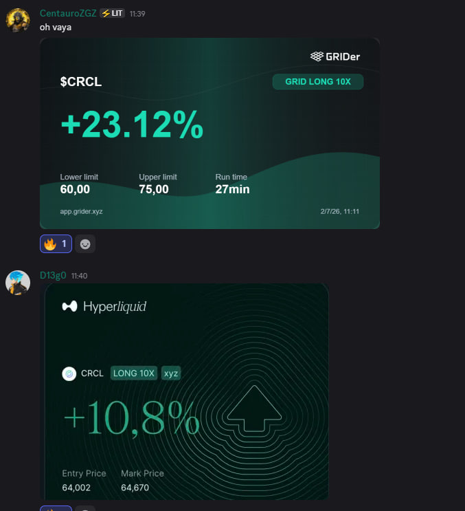 LexMorenoCripto's tweet photo. Todos los días hay oportunidades en cripto o con stocks, ETFs, metales o divisas

Es la clave de este nuevo ciclo, poder hacer lo que quieras a nivel futuros-DeFi-SPOT en ambos mercados: tradicional y cripto

Hoy: $CRCL , exceso de FUD y premercado📈

Cerramos plazas en 4D⬇️ https://t.co/qD0yj5HStv