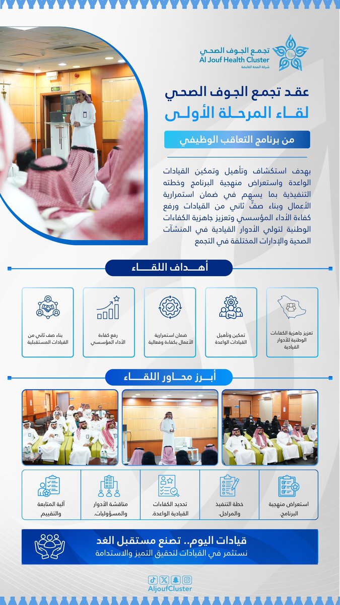 AljoufCluster's tweet photo. #خبر | 🗞️

عقد #تجمع_الجوف_الصحي لقاء المرحلة الأولى من برنامج التعاقب الوظيفي ، بهدف تمكين القيادات الواعدة ، وبناء صفٍ ثانٍ من القيادات ، وتعزيز استدامة الأداء المؤسسي.

#جوفنا_صحي https://t.co/gUmIEztRY1
