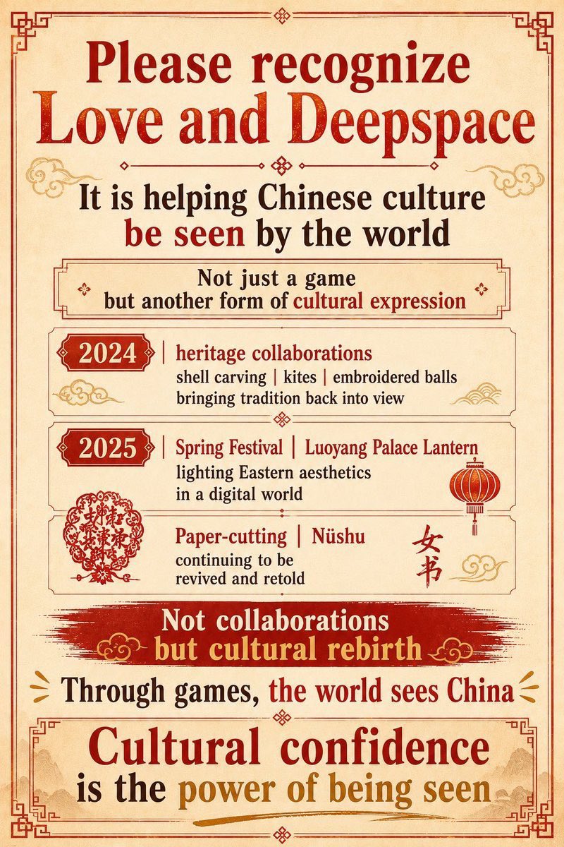 r_o_n_g_'s tweet photo. To me, Love and Deepspace is more than just a game—it is also a kind teacher that has introduced me to the profound beauty of Chinese culture.
Through the game, I have learned about seasonal festivals and beautiful traditional customs, and it has inspired me to visit China one day to experience its culture firsthand.
Every character in this game is a true gentleman. None of them are the kind of people who would do anything immoral or malicious.
The new character, Valko, is one of the key figures in the game's world. So far, only fragments of his story have been revealed, and no one yet knows the full truth about his character.
Those of us who love this game know better than anyone that its development team is not made up of people who create the kind of immoral works that make headlines for the wrong reasons.
Please don't take away our opportunity to learn about the richness of Chinese culture through Valko.

#恋と深空 #恋と深空ロウガ  #BringBackValko #STAYWITHVALKO
#恋と深空ロウガ実装取り消しを取り消し
#BRINGBACKVALKO