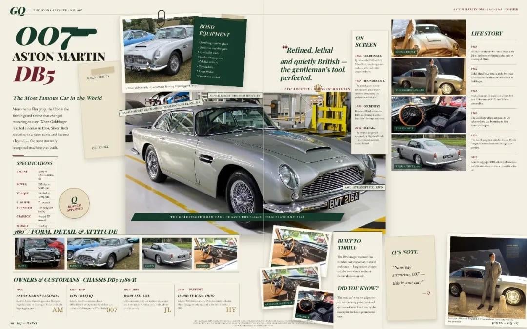 Vintage Aston Martin DB5 Magazine Spread
