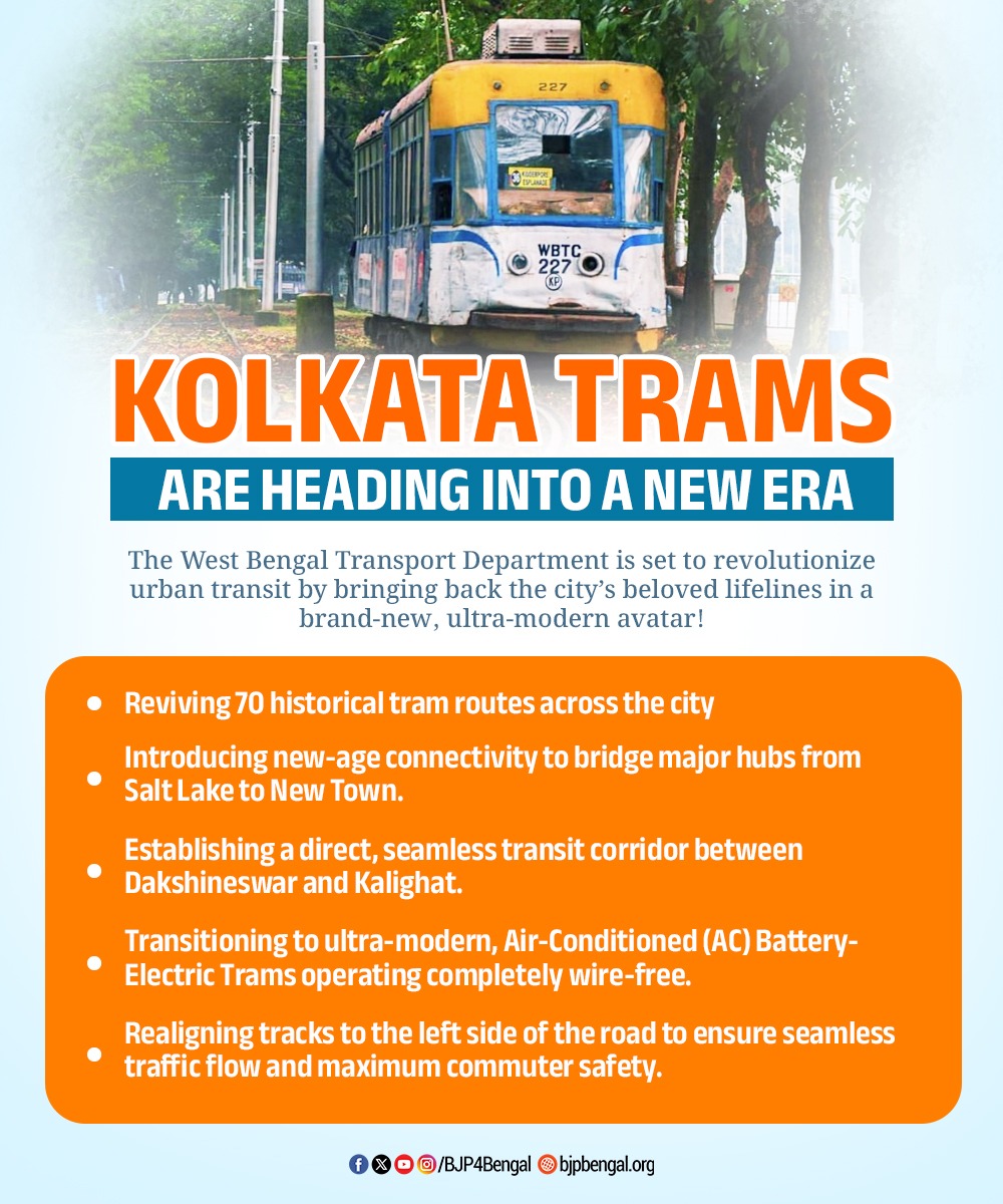 BJP4Bengal's tweet photo. A comprehensive roadmap is underway to upgrade Kolkata’s tram network into a safer, faster, and completely eco-friendly public asset. By integrating cutting-edge battery technology and redesigning route alignment to prevent road congestion, this initiative ensures that the city’s heritage continues to serve its modern commuting needs.