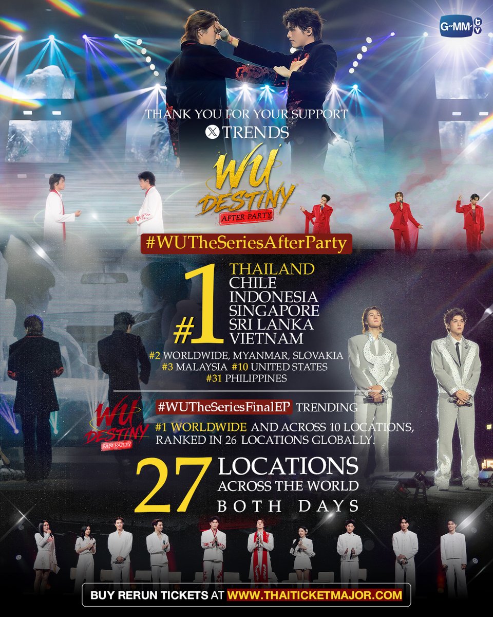 GMMTV's tweet photo. ขอขอบคุณทุกความรักและแรงสนับสนุนจากทุกคนที่ทำให้ #WUTheSeriesAfterParty และ #WUTheSeriesFinalEP ขึ้นเทรนด์บน X ทั้ง 2 วันรวมกว่า 27 พื้นที่ทั่วโลก ✨

ขอบคุณทุกคนที่มาร่วมสร้างความทรงจำแสนพิเศษด้วยกันทั้ง 2 รอบการแสดงเลยนะคะ ❤️
BUY RERUN TICKETS : https://t.co/9sopsJADfC

“WU อู”
รับชมย้อนหลังครบทุกตอนได้แล้วตอนนี้ทาง Viu
#WUTheSeries #GMMTV
@skywongraveee @Hirunkit_ @godji_godji @MisterGrtsp @kristtps @Singha_Luang @Kktken_Lim @titxn567 @juno8iq @Acare_ct @Louis_Thanawin @ffordful @nutanonts_ @FLIO_official