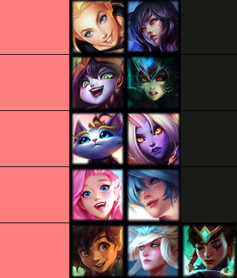 SaskioLoL's tweet photo. If she mains any of these champions.

She is either the love of your life or the biggest red flag. 

Study the Saskio way