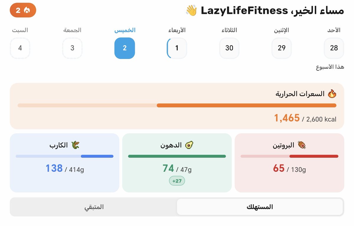 lazylifefitness's tweet photo. لعلي بالغت في الفطور شوي 🤔

ما بقي الا 1000 سعرة لبقية اليوم

الخطة اقضيها زبادي وموية 😬 https://t.co/xYdGuUAH1W