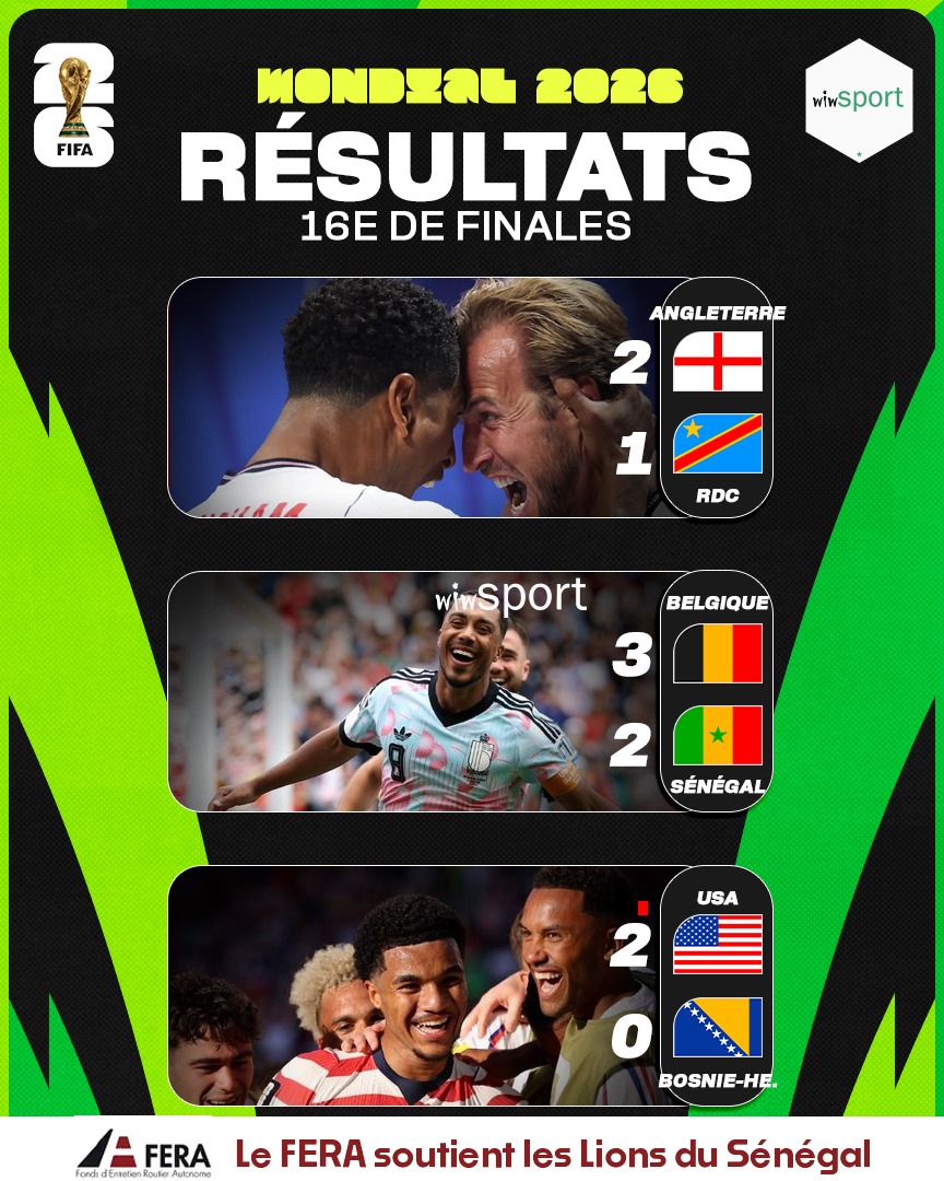 wiwsport's tweet photo. #CMD2026 : 16es de Finale : Résultats du jour
🏴 🇨🇩 Angleterre 2 - 1 RDC
🇧🇪 🇸🇳 Belgique 3 - 2Sénégal
🇺🇸 🇧🇦 USA 2 - 0 Bosnie
#wiwsport #DemBaJeex https://t.co/ECCm3Lvngr