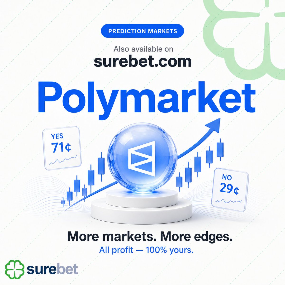 surebetcom's tweet photo. 🔵 Polymarket is on https://t.co/P3nBHpPC7i.

Prediction markets. Real outcomes.

More markets. More edges. ☘️
https://t.co/P3nBHpPC7i

#Polymarket #PredictionMarkets #surebet #WorldCup2026 #Crypto #Web3 #DeFi https://t.co/BbUuCKurK4