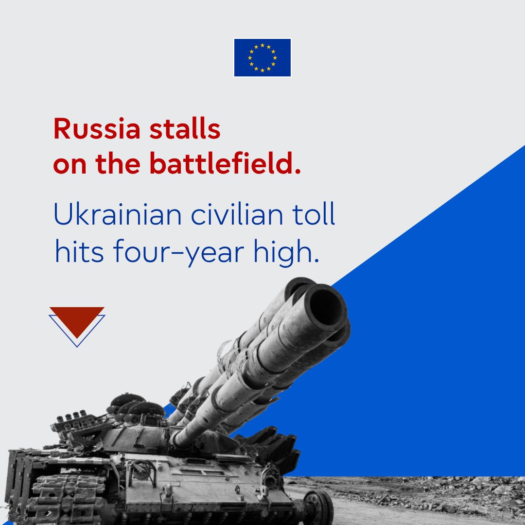 euinlaos's tweet photo. Russia occupied just a few square kilometres of Ukrainian territory in May 2026, its slowest advance in three years. At the same time, it launched 8,351 attacks on Ukrainian cities, the highest number since March 2022. https://t.co/d4hTGG9m99