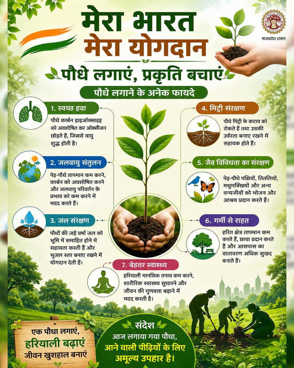 minforestmp's tweet photo. #मेरा_भारत_मेरा_योगदान
पौधे लगाएं, प्रकृति के संरक्षण में अपना योगदान देकर सिर्फ आज हीं नहीं बल्कि अपने आने वाले कल को भी सुरक्षित करें...
@DrMohanYadav51 @CMMadhyaPradesh
#ForestMP https://t.co/pRRtriPpzB