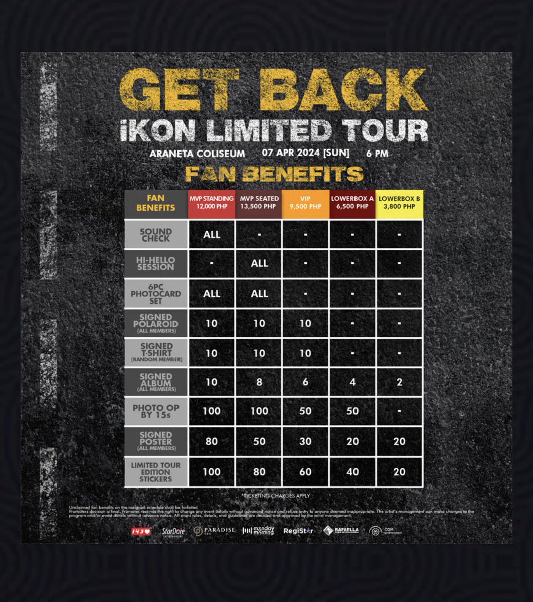 starmj22's tweet photo. Sino nagattend ng Get Back dito?
MVP Seated tix ko before but we get the chance to participate in sound check also. Malay natin, sana.🤞🙏🏼❤️
 #iKON_Fourever_Tour
#iKON https://t.co/HOf9CK1D9X