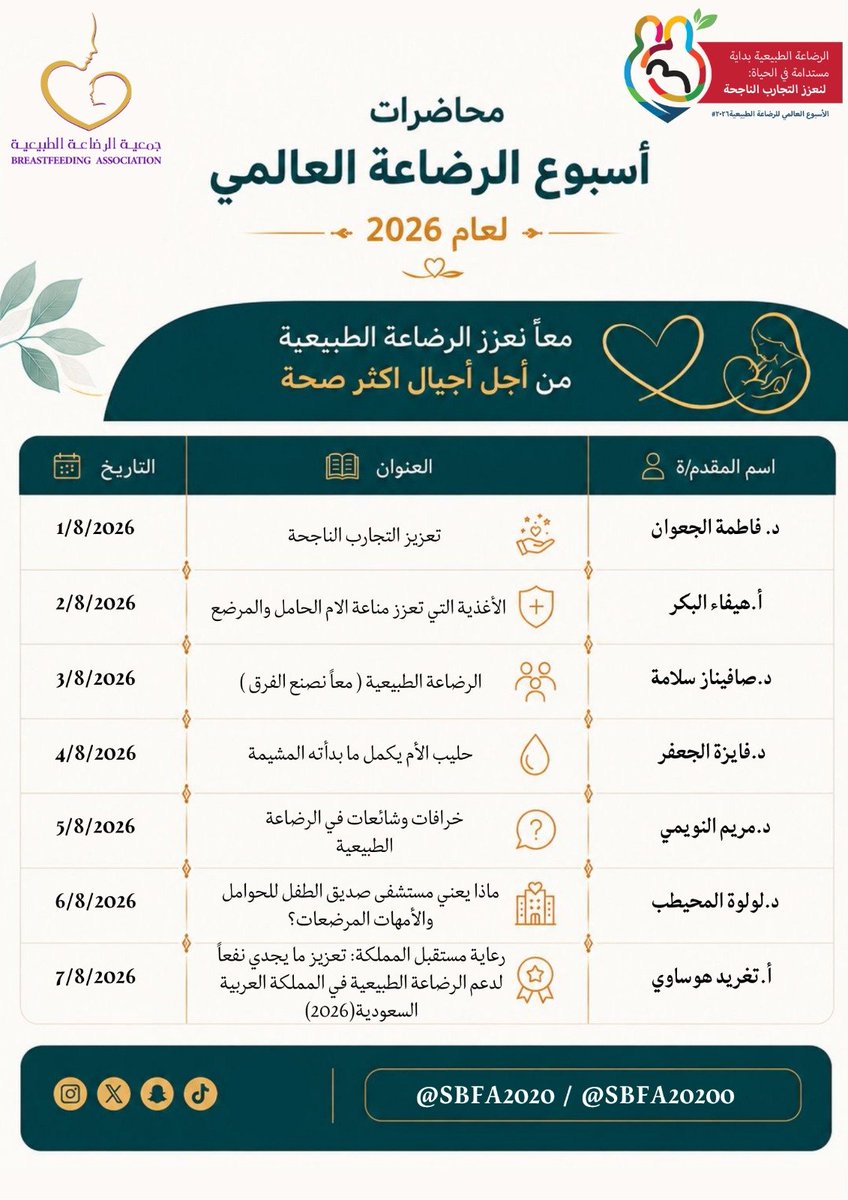 SBFA2020's tweet photo. 📢 يسرّ جمعية الرضاعة الطبيعية الإعلان عن جدول محاضرات أسبوع الرضاعة العالمي.

ندعوكم لحضور سلسلة من المحاضرات التوعوية التي يقدمها نخبة من المختصين، والتي تتناول موضوعات متنوعة لدعم الرضاعة الطبيعية وتعزيز صحة الأم والطفل.

🗓️ تجدون تفاصيل المواعيد والعناوين في الجدول المرفق.

🔗 سيتم الإعلان عن روابط حضور المحاضرات ونشرها قريبًا عبر حساب الجمعية، لذا ترقبونا.

نسعد بمشاركتكم، ونأمل منكم نشر الإعلان لتعمّ الفائدة. 🤍

#أسبوع_الرضاعة_العالمي #الرضاعة_الطبيعية #جمعية_الرضاعة_الطبيعية #waba #وزارة_الصحة #صحة