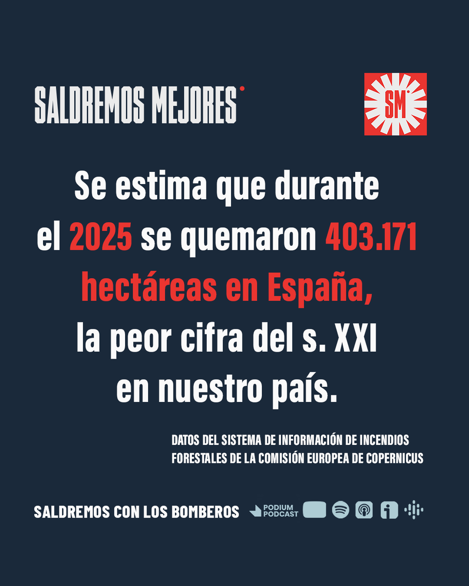 SaldremosMejor's tweet photo. Mejorcitas, esta semana vamos a analizar por qué España arde cada verano.

Hablamos de la crisis climática, del abandono de nuestros montes y de unas políticas de prevención que llegan tarde o no llegan.

📲SALDREMOS CON LOS BOMBEROS FORESTALES: https://t.co/3PjBn9WWnE https://t.co/FvSrtQbIVL
