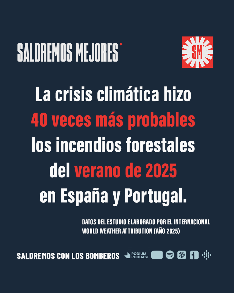 SaldremosMejor's tweet photo. Mejorcitas, esta semana vamos a analizar por qué España arde cada verano.

Hablamos de la crisis climática, del abandono de nuestros montes y de unas políticas de prevención que llegan tarde o no llegan.

📲SALDREMOS CON LOS BOMBEROS FORESTALES: https://t.co/3PjBn9WWnE https://t.co/FvSrtQbIVL