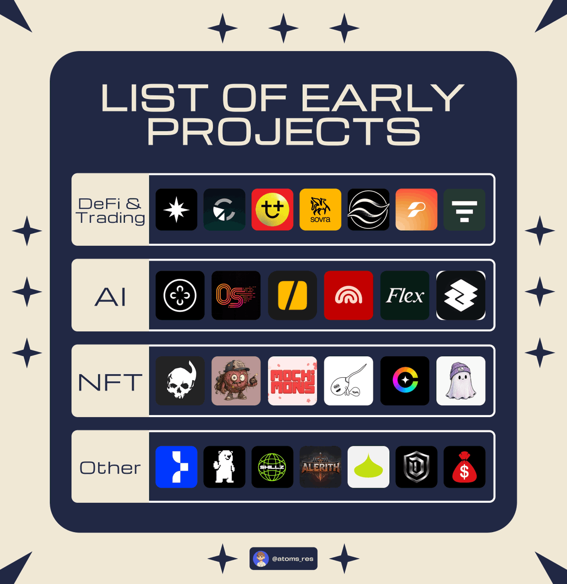 atoms_res's tweet photo. Early Projects Worth Tracking 💎

🔹 DeFi & Trading

@gondorfi
@Canborsa_DEX
@Tplus_cx
@sovra_money (raised $2M)
@DagonSolana
@PromisFi
@ground_onchain

🔹 AI

@buttonxyz
@OsmanticAI
@impeccable_ai (backed by a16z)
@_nellofficial
@FlexSuperApp
@EmbrasureAI

🔹 NFT

@BonezNFT
@SmogDust
@MochimonsIP
@oninamilli0n
@OnchainColor
@Goodvibesghostt

🔹 Infrastructure and Other

@techdollarhq (raised $3M)
@Conso_xyz (powered by Walrus and Sui)
@Shillz_Official
@PlayAlerith
@rain__trade
@Dominion_Market
@Heistedxyz